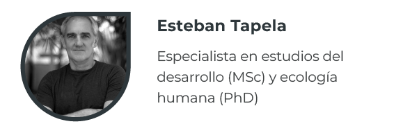 Evaluación Sistémica de Proyectos